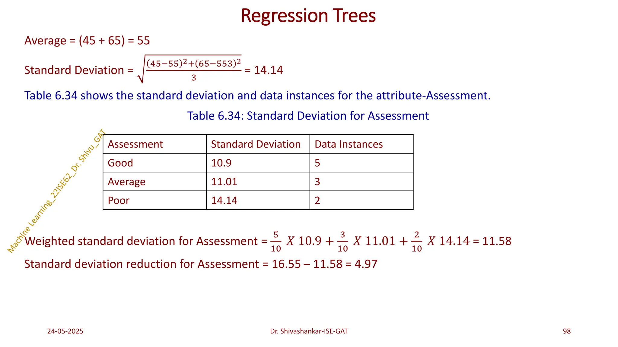 Regression Trees
Average = (45 + 65) = 55
Standard Deviation =
45−55 2+ 65−553 2
3
= 14.14
Table 6.34 shows the standard deviation and data instances for the attribute-Assessment.
Table 6.34: Standard Deviation for Assessment
Weighted standard deviation for Assessment =
5
10
𝑋 10.9 +
3
10
𝑋 11.01 +
2
10
𝑋 14.14 = 11.58
Standard deviation reduction for Assessment = 16.55 – 11.58 = 4.97
24-05-2025 98
Dr. Shivashankar-ISE-GAT
Assessment Standard Deviation Data Instances
Good 10.9 5
Average 11.01 3
Poor 14.14 2
 