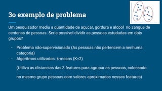 3o exemplo de problema
Um pesquisador mediu a quantidade de açucar, gordura e alcool no sangue de
centenas de pessoas. Seria possivel dividir as pessoas estudadas em dois
grupos?
- Problema não-supervisionado (As pessoas não pertencem a nenhuma
categoria)
- Algoritmos utilizados: k-means (K=2)
(Utiliza as distancias das 3 features para agrupar as pessoas, colocando
no mesmo grupo pessoas com valores aproximados nessas features)
 