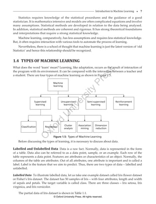 machineLearning-OUP-SRIDHAR-2021-INTRO.pdf | Desktop Publishing ...