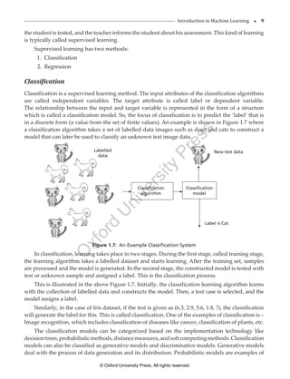 machineLearning-OUP-SRIDHAR-2021-INTRO.pdf | Desktop Publishing ...