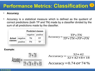 Machine Learning Performance Metrics for Classification and Regression ...