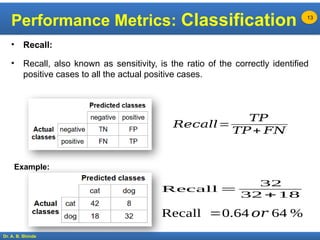 Machine Learning Performance Metrics for Classification and Regression ...