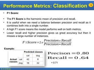 Machine Learning Performance Metrics for Classification and Regression ...