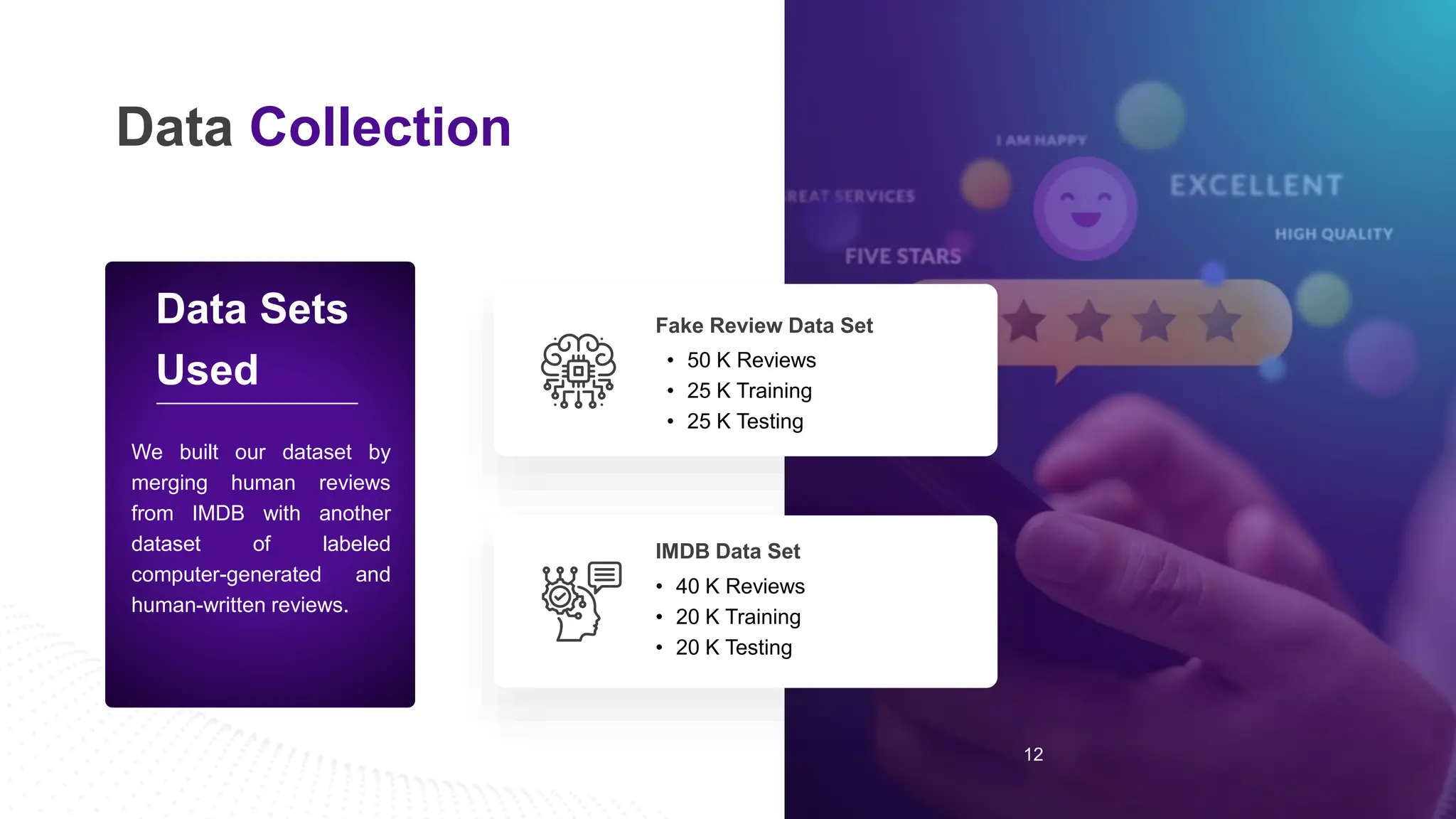 12
Data Collection
Thesis
Data Sets
Used
Fake Review Data Set
• 40 K Reviews
• 20 K Training
• 20 K Testing
IMDB Data Set
We built our dataset by
merging human reviews
from IMDB with another
dataset of labeled
computer-generated and
human-written reviews.
• 50 K Reviews
• 25 K Training
• 25 K Testing
 