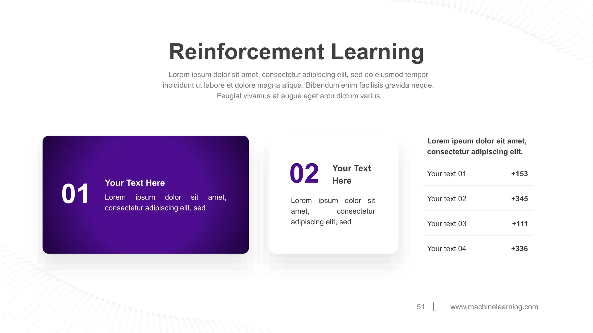 www.machinelearning.com
51
Reinforcement Learning
Lorem ipsum dolor sit amet, consectetur adipiscing elit, sed do eiusmod tempor
incididunt ut labore et dolore magna aliqua. Bibendum enim facilisis gravida neque.
Feugiat vivamus at augue eget arcu dictum varius
Lorem ipsum dolor sit amet,
consectetur adipiscing elit, sed
Your Text Here
01 Lorem ipsum dolor sit
amet, consectetur
adipiscing elit, sed
Your Text
Here
02 Your text 01 +153
Your text 02 +345
Your text 03 +111
Your text 04 +336
Lorem ipsum dolor sit amet,
consectetur adipiscing elit.
 
