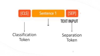 Classification
Token
Separation
Token
 