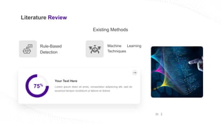 35
Literature Review
Existing Methods
75% Lorem ipsum dolor sit amet, consectetur adipiscing elit, sed do
eiusmod tempor incididunt ut labore et dolore
Your Text Here
Rule-Based
Detection
Machine Learning
Techniques
 