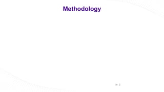 36
Methodology
 