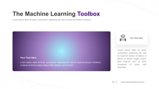 The Machine Learning Toolbox
www.machinelearning.com
39
Lorem ipsum dolor sit amet, consectetur adipiscing elit, sed do eiusmod tempor incididunt
Lorem ipsum dolor sit amet,
consectetur adipiscing elit, sed
do eiusmod tempor incididunt ut
labore et dolore magna aliqua.
Nam aliquam sem et tortor
consequat id porta nibh
venenatis.
Your Text Here
Lorem ipsum dolor sit amet, consectetur adipiscing elit, sed do eiusmod tempor incididunt
ut labore et dolore magna aliqua. Nam aliquam sem et tortor
Your Text Here
 