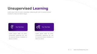 www.machinelearning.com
41
Unsupervised Learning
Lorem ipsum dolor sit amet, consectetur adipiscing elit, sed do eiusmod tempor
incididunt ut labore et dolore magna
Your Text Here Your Text Here
Lorem ipsum dolor sit amet,
consectetur adipiscing elit, sed
do eiusmod tempor incididunt ut
labore et dolore
Lorem ipsum dolor sit amet,
consectetur adipiscing elit, sed
do eiusmod tempor incididunt ut
labore et dolore
 