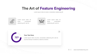 www.machinelearning.com
42
The Art of Feature Engineering
Lorem ipsum dolor sit amet, consectetur adipiscing elit
75% Lorem ipsum dolor sit amet, consectetur adipiscing elit, sed do
eiusmod tempor incididunt ut labore et dolore
Your Text Here
Lorem ipsum dolor sit
amet, consectetur
adipiscing elit, sed do
Lorem ipsum dolor sit
amet, consectetur
adipiscing elit, sed do
 