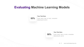 www.machinelearning.com
43
Evaluating Machine Learning Models
Lorem ipsum dolor sit amet, consectetur
adipiscing elit, sed do
Your Text Here
85%
Lorem ipsum dolor sit amet, consectetur
adipiscing elit, sed do
Your Text Here
90%
 