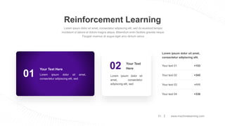 www.machinelearning.com
51
Reinforcement Learning
Lorem ipsum dolor sit amet, consectetur adipiscing elit, sed do eiusmod tempor
incididunt ut labore et dolore magna aliqua. Bibendum enim facilisis gravida neque.
Feugiat vivamus at augue eget arcu dictum varius
Lorem ipsum dolor sit amet,
consectetur adipiscing elit, sed
Your Text Here
01 Lorem ipsum dolor sit
amet, consectetur
adipiscing elit, sed
Your Text
Here
02 Your text 01 +153
Your text 02 +345
Your text 03 +111
Your text 04 +336
Lorem ipsum dolor sit amet,
consectetur adipiscing elit.
 