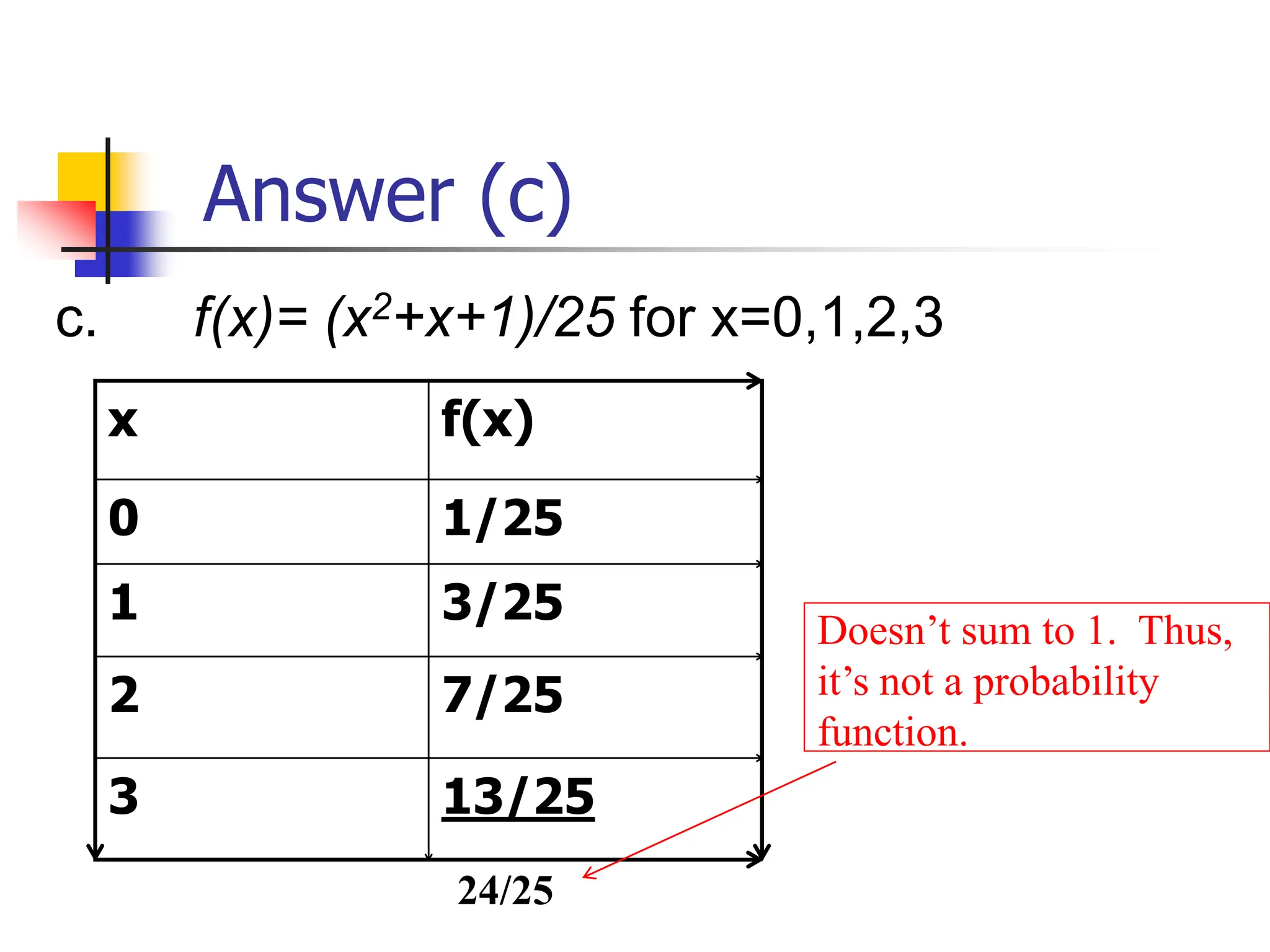 Answer (c)
c. f(x)= (x2+x+1)/25 for x=0,1,2,3
x f(x)
0 1/25
1 3/25
2 7/25
3 13/25
Doesn’t sum to 1. Thus,
it’s not a probability
function.
24/25
 
