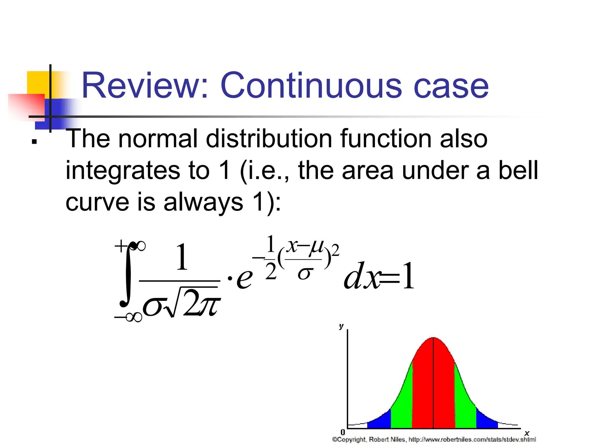 Review: Continuous case
▪ The normal distribution function also
integrates to 1 (i.e., the area under a bell
curve is always 1):
1
2
1 2
)
(
2
1
=


+

−
−
−
dx
e
x




 