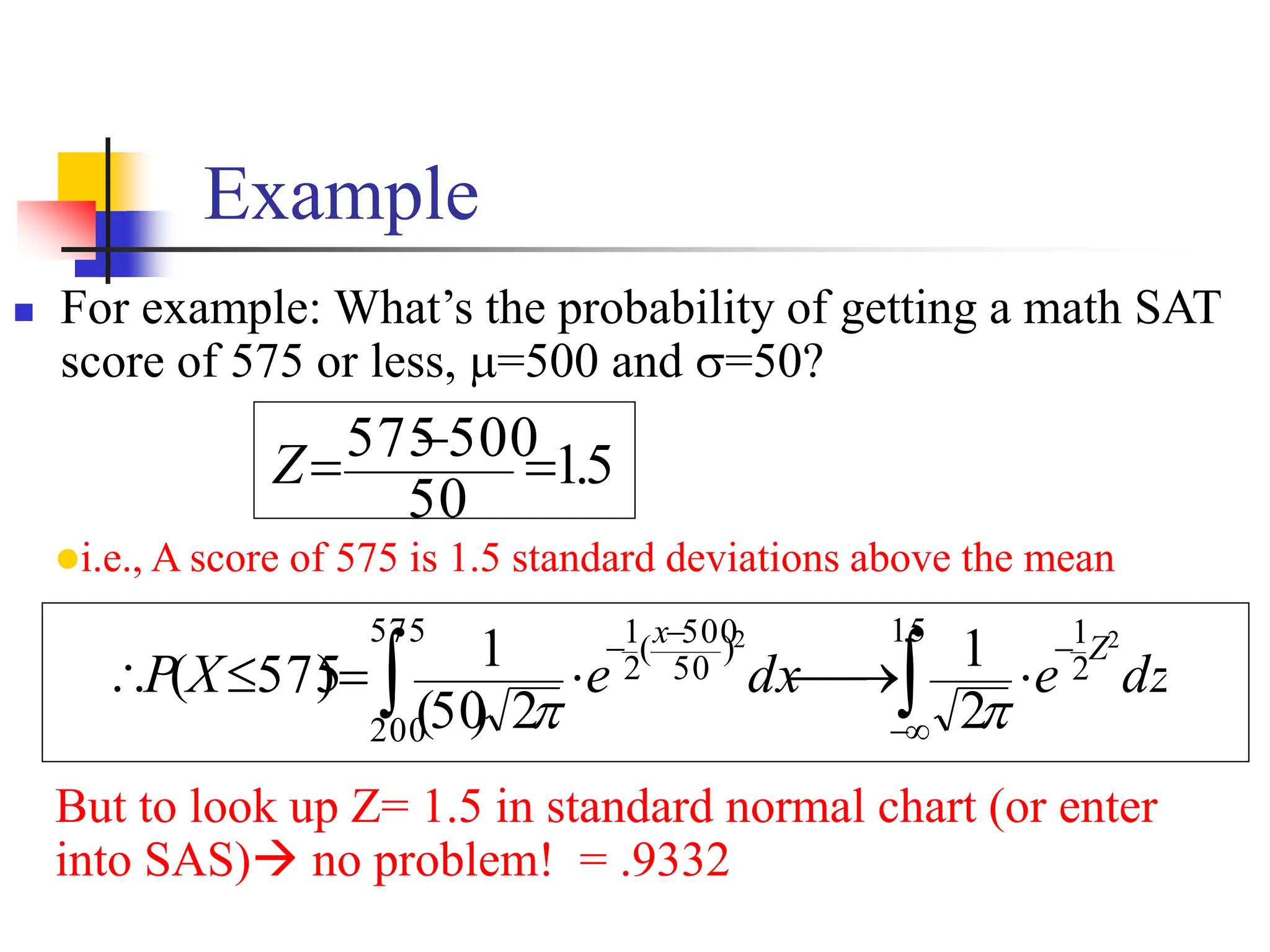 Example
◼ For example: What’s the probability of getting a math SAT
score of 575 or less, =500 and =50?
5
.
1
50
500
575 =
−
=
Z
⚫i.e., A score of 575 is 1.5 standard deviations above the mean

 
−
−
−
−

⎯
→
⎯

=


5
.
1
2
1
575
200
)
50
500
(
2
1 2
2
2
1
2
)
50
(
1
)
575
( dz
e
dx
e
X
P
Z
x


But to look up Z= 1.5 in standard normal chart (or enter
into SAS)→ no problem! = .9332
 