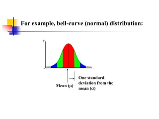 For example, bell-curve (normal) distribution:
One standard
deviation from the
mean ()
Mean ()
 