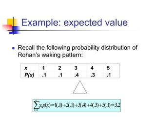 Example: expected value
◼ Recall the following probability distribution of
Rohan’s waking pattern:

=
=
+
+
+
+
=
5
1
2
.
3
)
1
(.
5
)
3
(.
4
)
4
(.
3
)
1
(.
2
)
1
(.
1
)
(
i
i x
p
x
x 1 2 3 4 5
P(x) .1 .1 .4 .3 .1
 