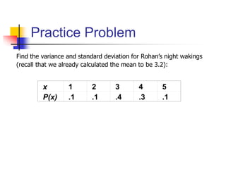 Practice Problem
Find the variance and standard deviation for Rohan’s night wakings
(recall that we already calculated the mean to be 3.2):
x 1 2 3 4 5
P(x) .1 .1 .4 .3 .1
 