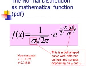 The Normal Distribution:
as mathematical function
(pdf)
2
)
(
2
1
2
1
)
( 



−
−

=
x
e
x
f
Note constants:
=3.14159
e=2.71828
This is a bell shaped
curve with different
centers and spreads
depending on  and 
 