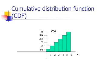 Cumulative distribution function
(CDF)
x
P(x)
1/6
1 4 5 6
2 3
1/3
1/2
2/3
5/6
1.0
 