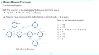 Machine Learning - Reinforcement Learning | PDF