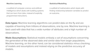 Machine learning - session 1 | PPTX | Technology & Computing