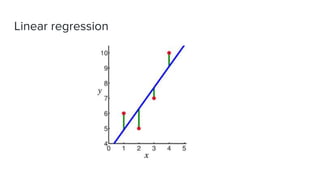 Machine learning - session 2 | PPTX | Science