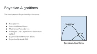 Machine learning - session 4 | PPT