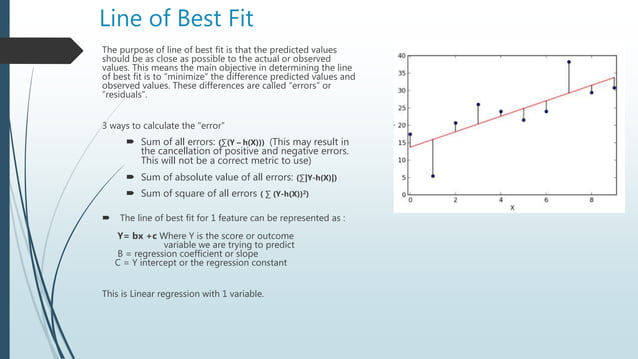 Machine learning session4(linear regression) | PPTX