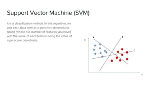 Machine learning - session 5 | PPT