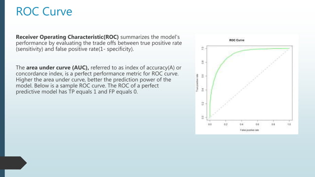 Machine learning session5(logistic regression) | PPTX | Technology ...