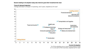 Machine learning - session 7 | PPTX | Technology & Computing