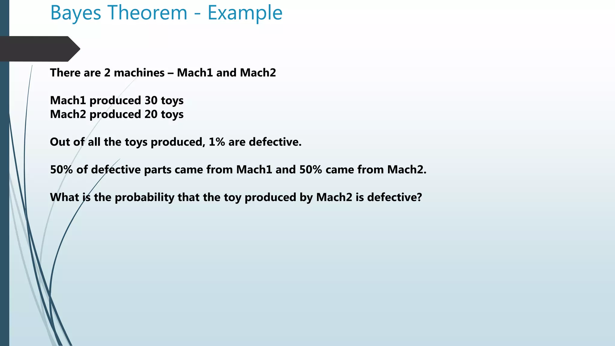 Bayes Theorem - Example
There are 2 machines – Mach1 and Mach2
Mach1 produced 30 toys
Mach2 produced 20 toys
Out of all the toys produced, 1% are defective.
50% of defective parts came from Mach1 and 50% came from Mach2.
What is the probability that the toy produced by Mach2 is defective?
 