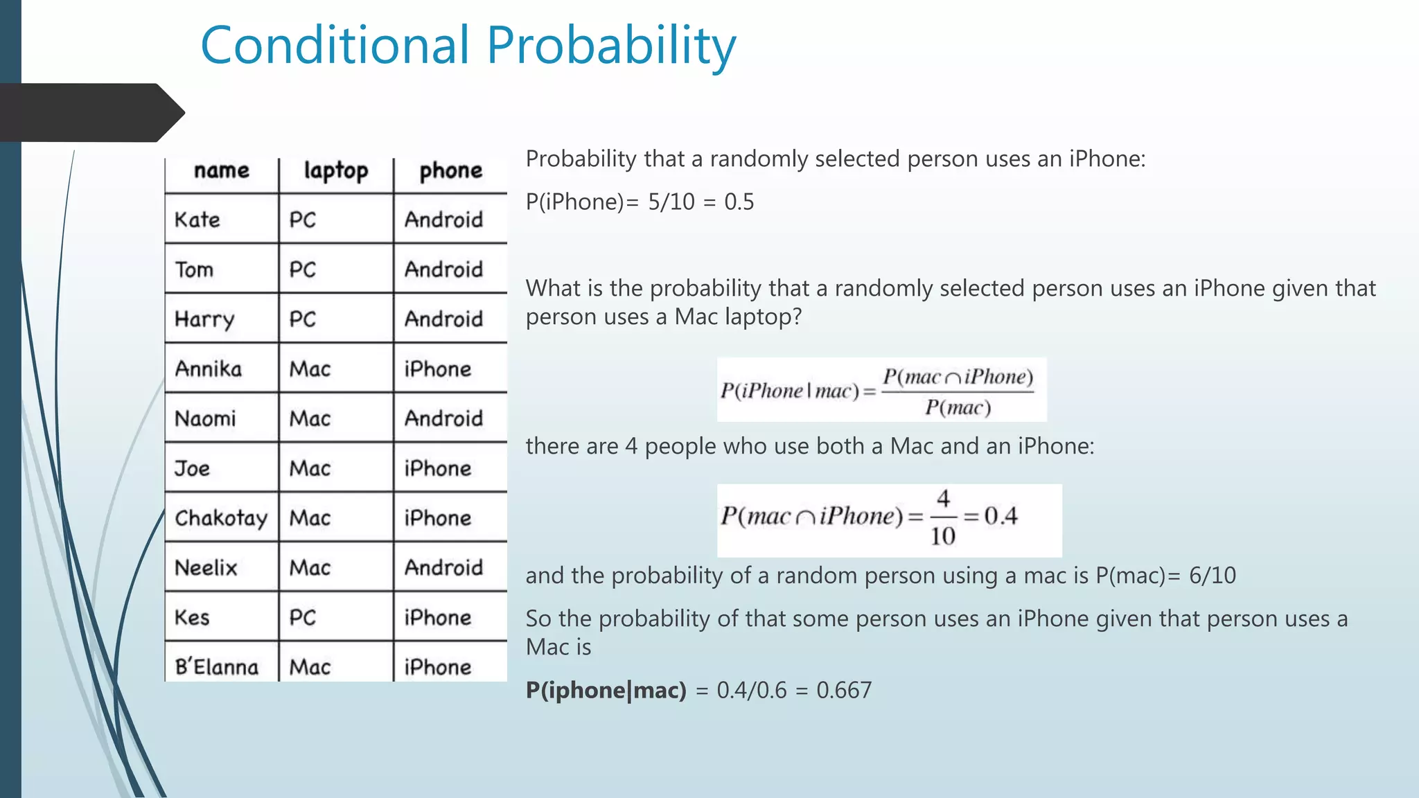 Conditional Probability
Probability that a randomly selected person uses an iPhone:
P(iPhone)= 5/10 = 0.5
What is the probability that a randomly selected person uses an iPhone given that
person uses a Mac laptop?
there are 4 people who use both a Mac and an iPhone:
and the probability of a random person using a mac is P(mac)= 6/10
So the probability of that some person uses an iPhone given that person uses a
Mac is
P(iphone|mac) = 0.4/0.6 = 0.667
 
