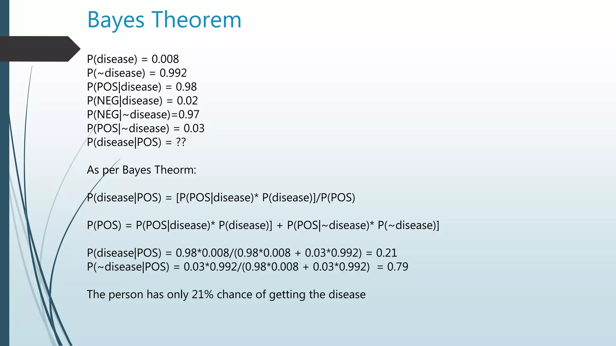 Bayes Theorem
P(disease) = 0.008
P(~disease) = 0.992
P(POS|disease) = 0.98
P(NEG|disease) = 0.02
P(NEG|~disease)=0.97
P(POS|~disease) = 0.03
P(disease|POS) = ??
As per Bayes Theorm:
P(disease|POS) = [P(POS|disease)* P(disease)]/P(POS)
P(POS) = P(POS|disease)* P(disease)] + P(POS|~disease)* P(~disease)]
P(disease|POS) = 0.98*0.008/(0.98*0.008 + 0.03*0.992) = 0.21
P(~disease|POS) = 0.03*0.992/(0.98*0.008 + 0.03*0.992) = 0.79
The person has only 21% chance of getting the disease
 
