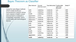 Machine learning session7(nb classifier k-nn) | PPTX