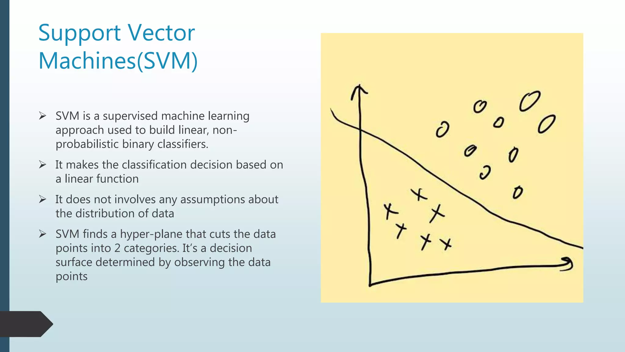 Machine learning session8(svm nlp) | PPT