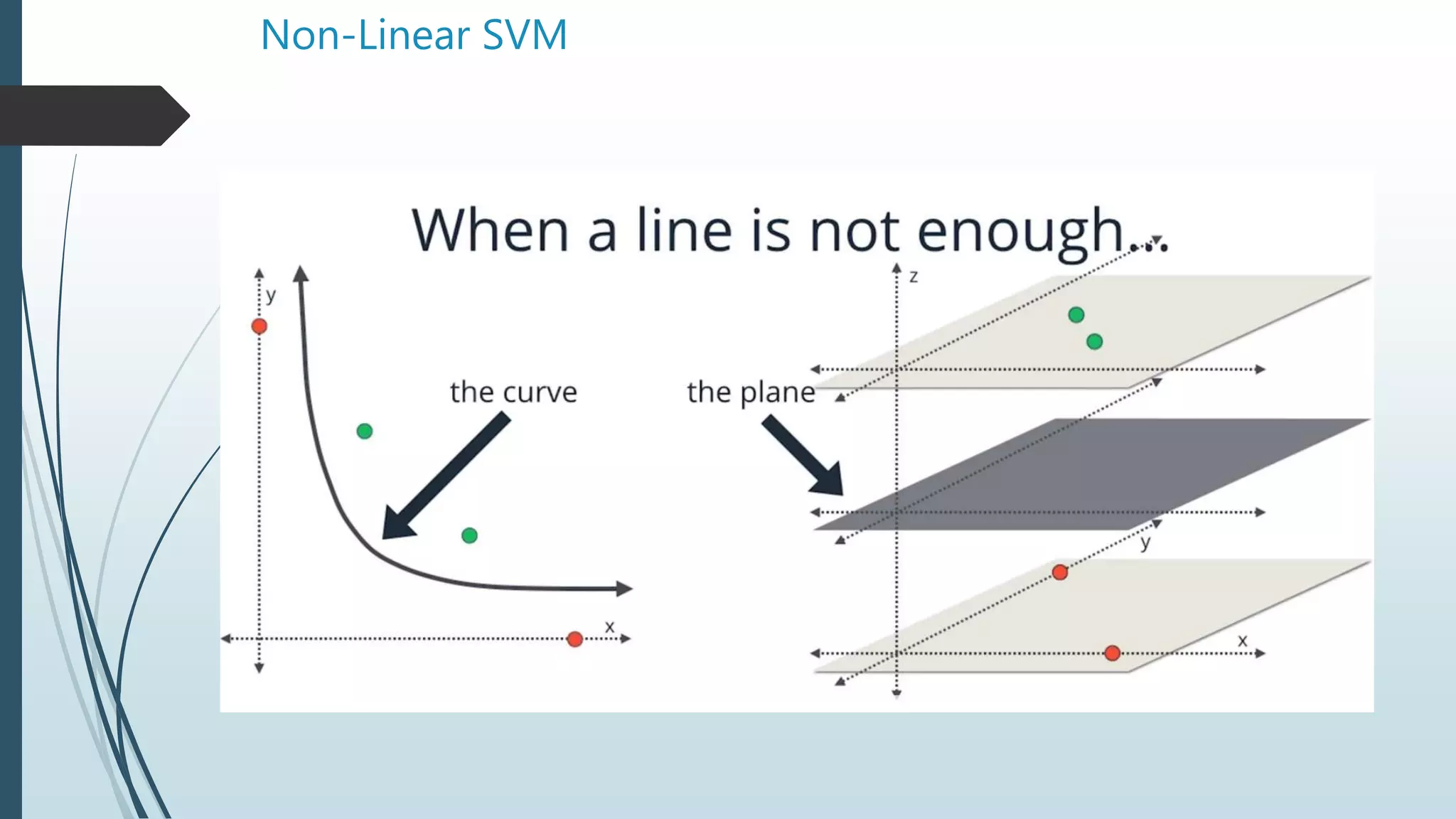 Machine learning session8(svm nlp) | PPT