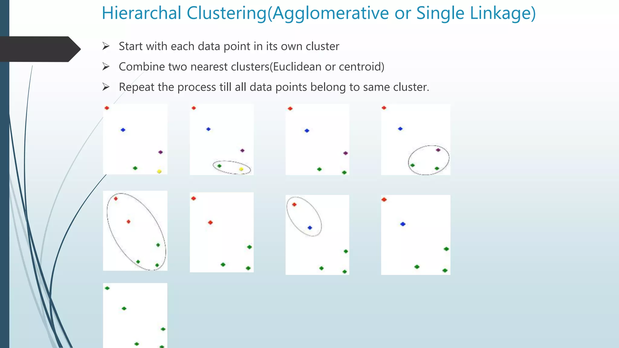 Machine learning session9(clustering) | PPT