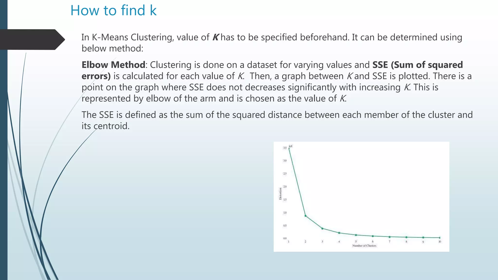 Machine learning session9(clustering) | PPT
