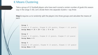 K Means Clustering
Take a group of 12 football players who have each scored a certain number of goals this season
(say in the range 3–30). Let’s divide them into separate clusters—say three.
Step 1 requires us to randomly split the players into three groups and calculate the means of
each.
 