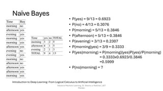 Machine Learning - Some Basic Methods.pdf
