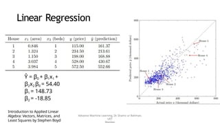 Machine Learning - Some Basic Methods.pptx