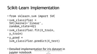 Machine Learning - Some Basic Methods.pptx