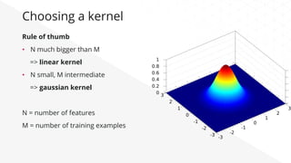 Choosing a kernel
Rule of thumb
•  N much bigger than M
=> linear kernel
•  N small, M intermediate
=> gaussian kernel
N = number of features
M = number of training examples
 