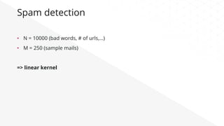 Spam detection
•  N = 10000 (bad words, # of urls,…)
•  M = 250 (sample mails)
=> linear kernel
 