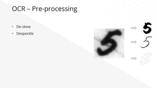 OCR – Pre-processing
•  De-skew
•  Despeckle
 