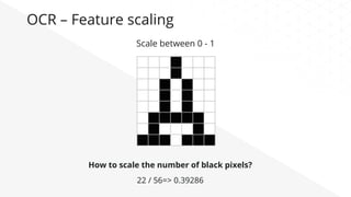 OCR – Feature scaling
How to scale the number of black pixels?
22 / 56=> 0.39286
Scale between 0 - 1
 