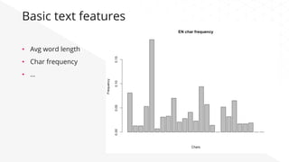 •  Avg word length
•  Char frequency
•  …
Basic text features
 